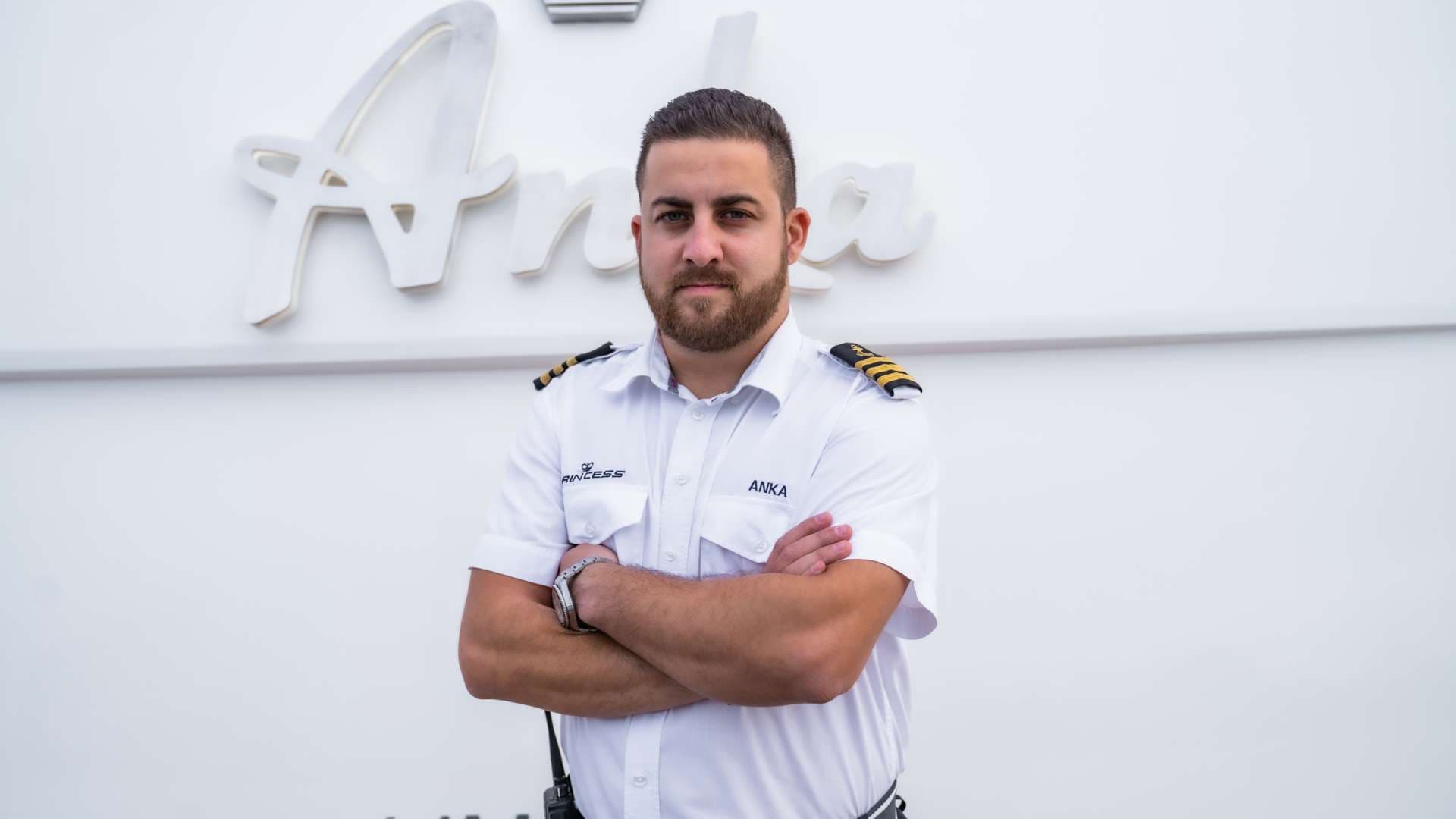 Christos Fani